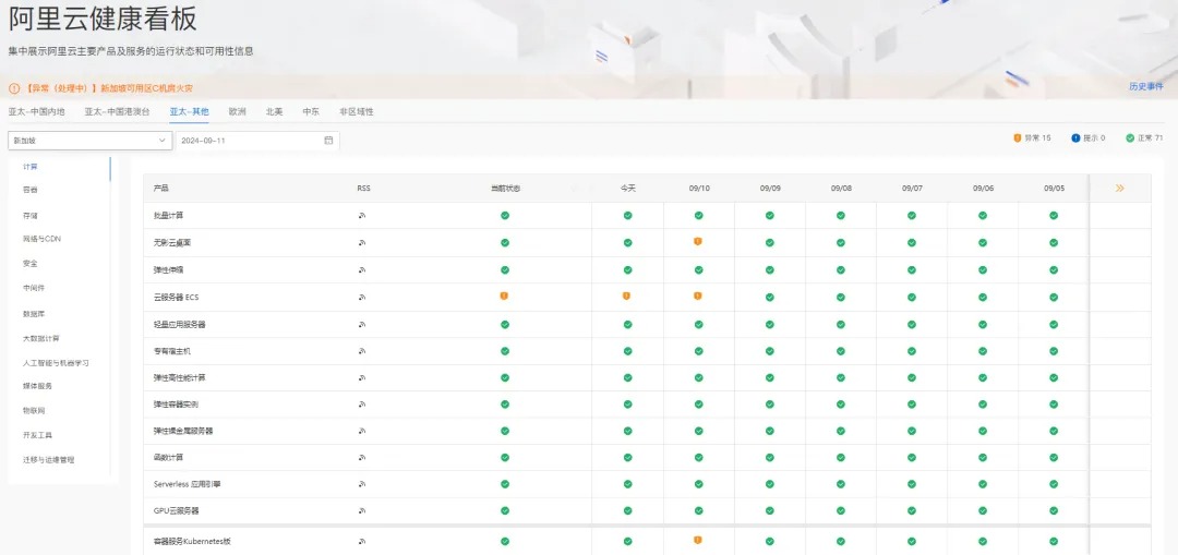 阿里云新加坡数据中心火灾引发紧急断电，科技巨头服务中断，影响评估正在进行中
