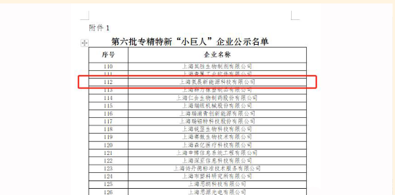 氢晨科技获国家级专精特新“小巨人”企业