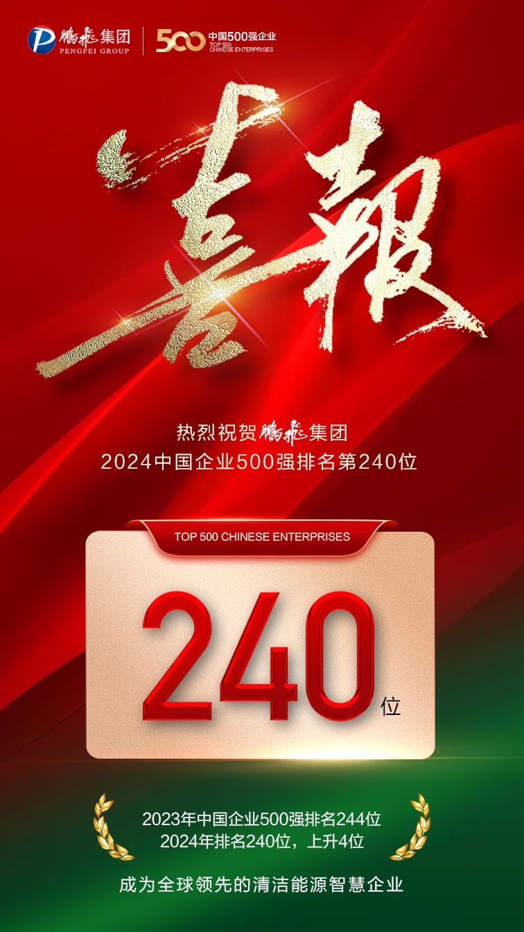 2024中国企业500强榜单发布：鹏飞位列第240名