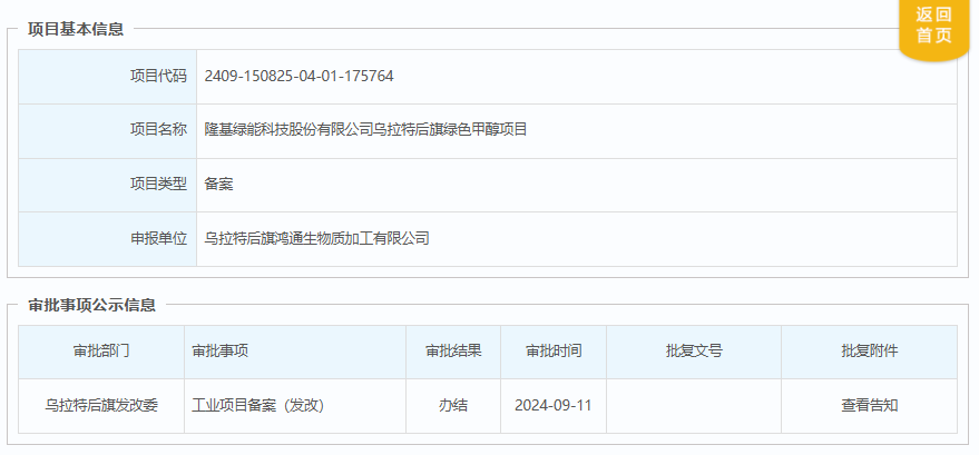 隆基绿色甲醇项目获批