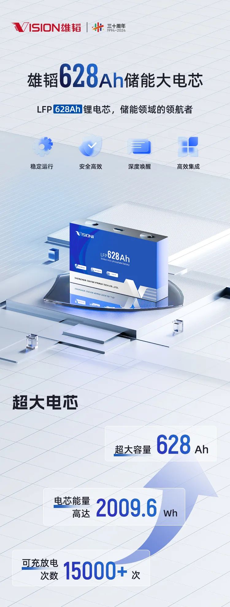 雄韬股份680Ah储能超大电芯引领新趋势