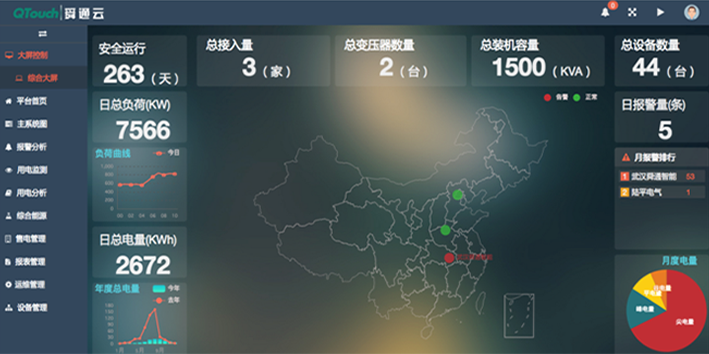 冠华新能源电力保护解决方案为用户牢筑智慧电力安全防线