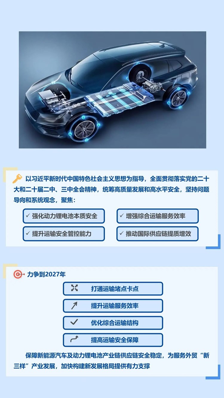 一图读懂《关于加快提升新能源汽车动力锂电池运输服务和安全保障能力的若干措施》