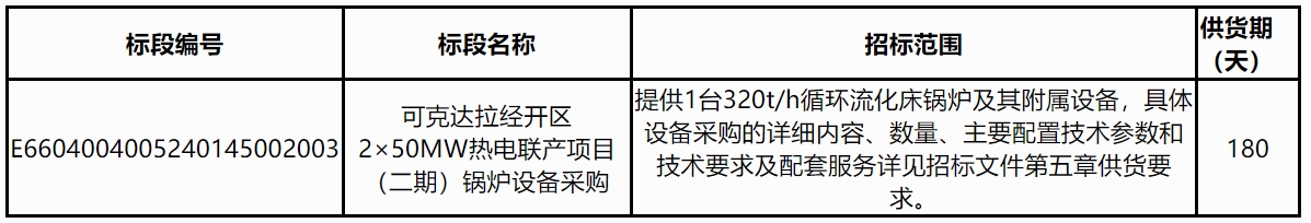 可克达拉经开区2×50MW热电联产项目（二期）三大主机采购招标公告