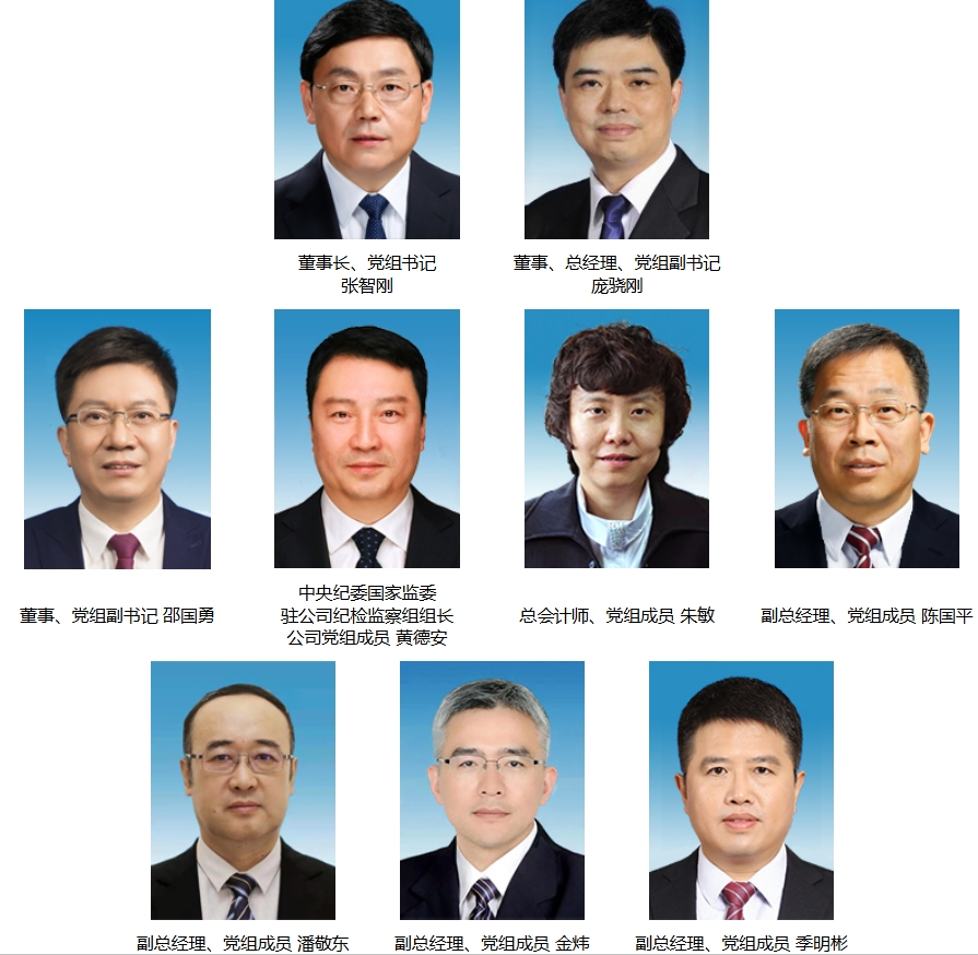 22家电力央企最新领导班子调整情况