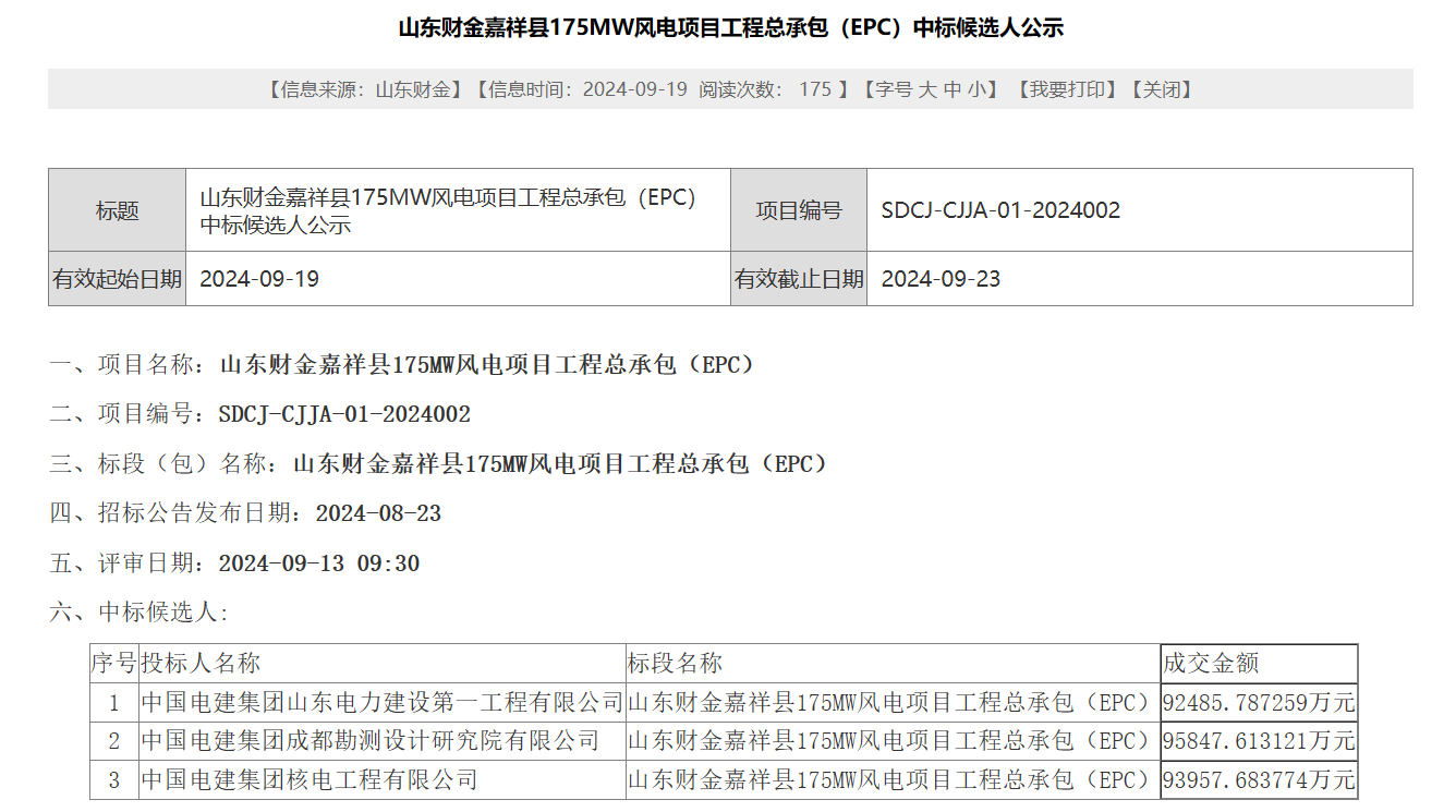 山东455MW风电EPC项目中标候选人公示