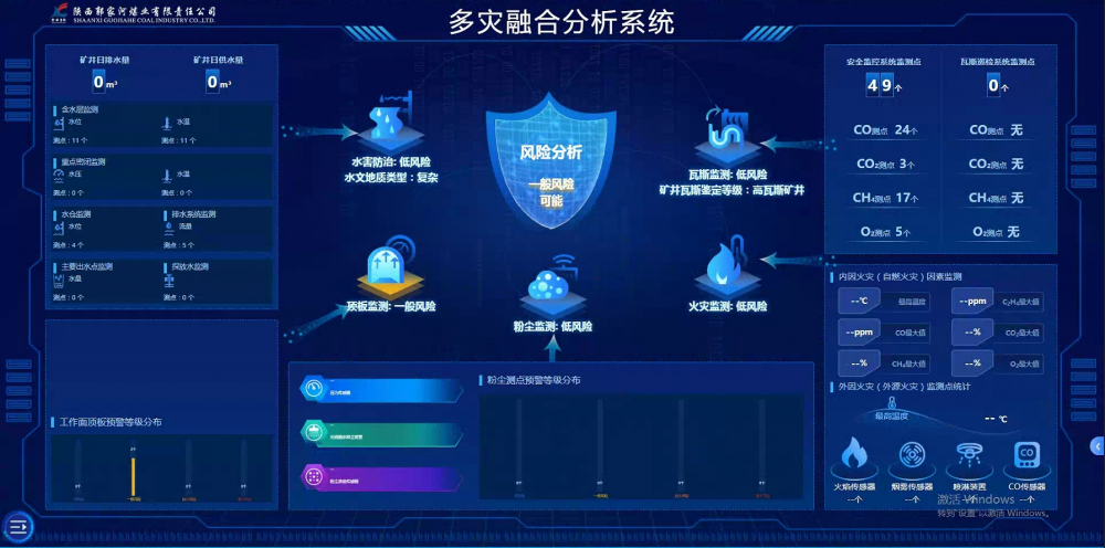 国际领先！中国煤科煤科院2项科技成果通过鉴定
