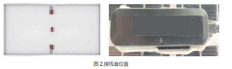 科普 | 什么是光伏接线盒？一文带你全面了解！