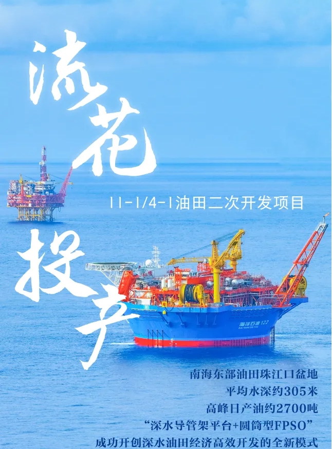 “海葵一号”“海基二号”投产！