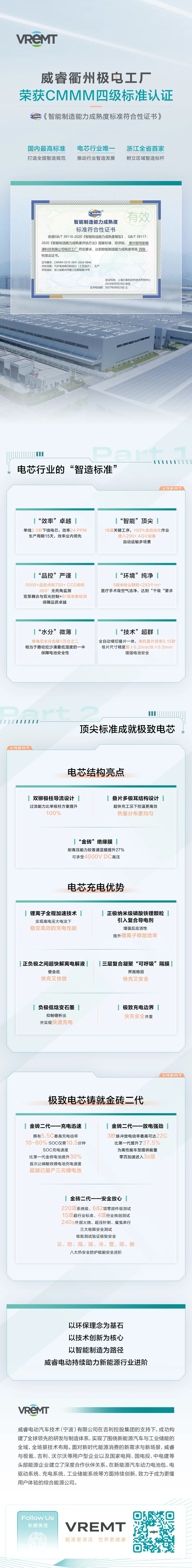 威睿衢州极电工厂获CMMM四级标准认证