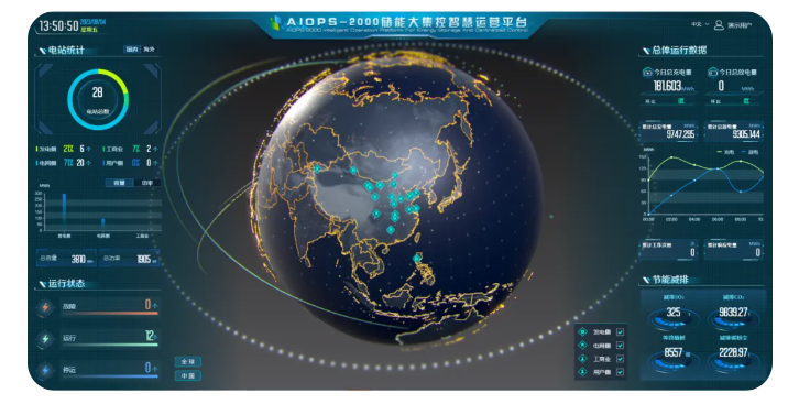 新源智储“基于数据驱动的无人化主动安全储能电站智慧运营集中管控系统”通过鉴定