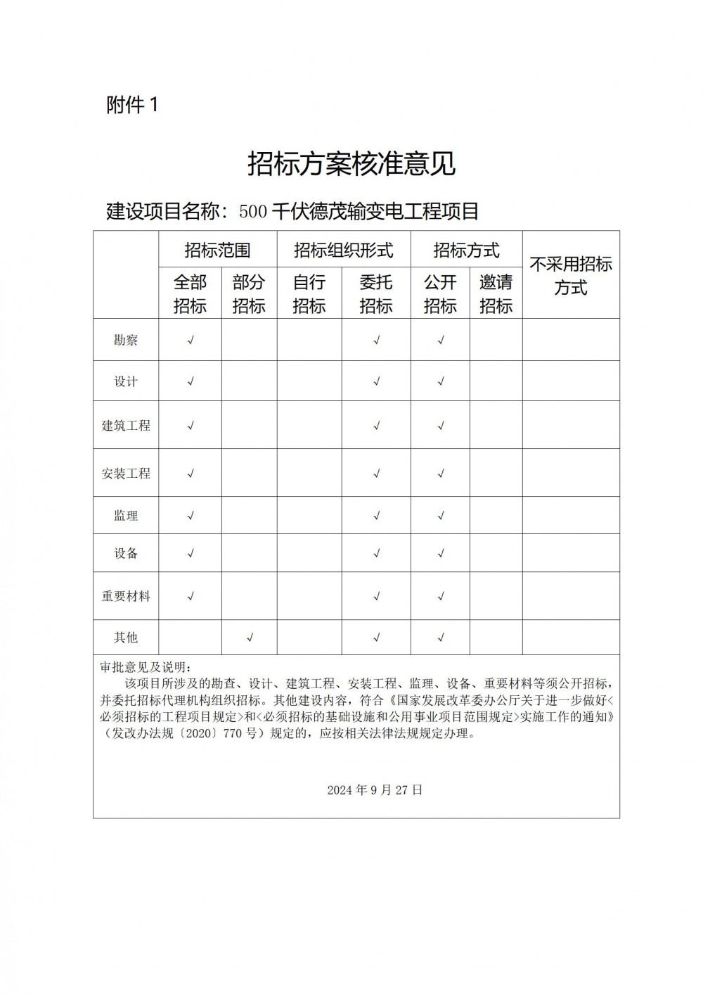 云南500千伏德茂输变电工程项目核准获批