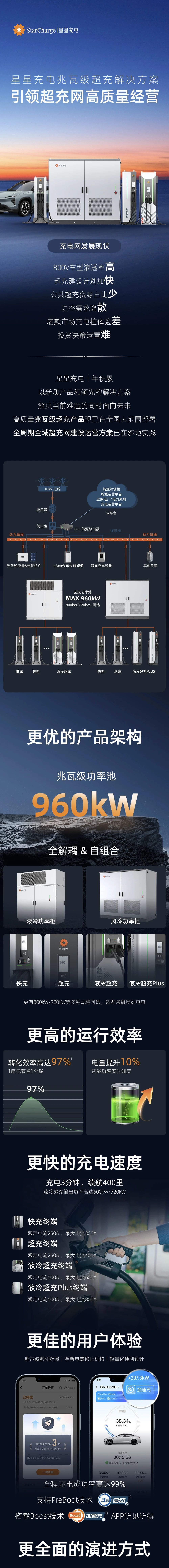 星星充电兆瓦级超充解决方案，引领超充网高质量经营