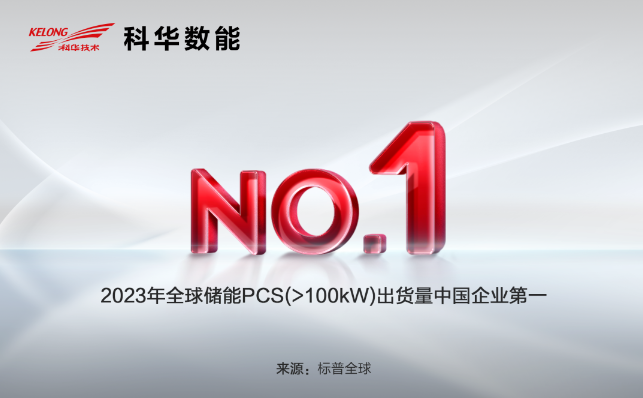 科华数能全球储能PCS（＞100kW）出货量位居中国品牌全球第一