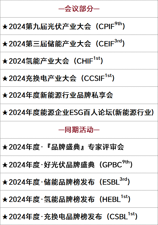 倒计时4天！最新日程参会指南：国能网·2024第九届产业年会