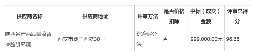 99万 ！陕西氢燃料电池检测关键技术研究及应用评价中标结果公示