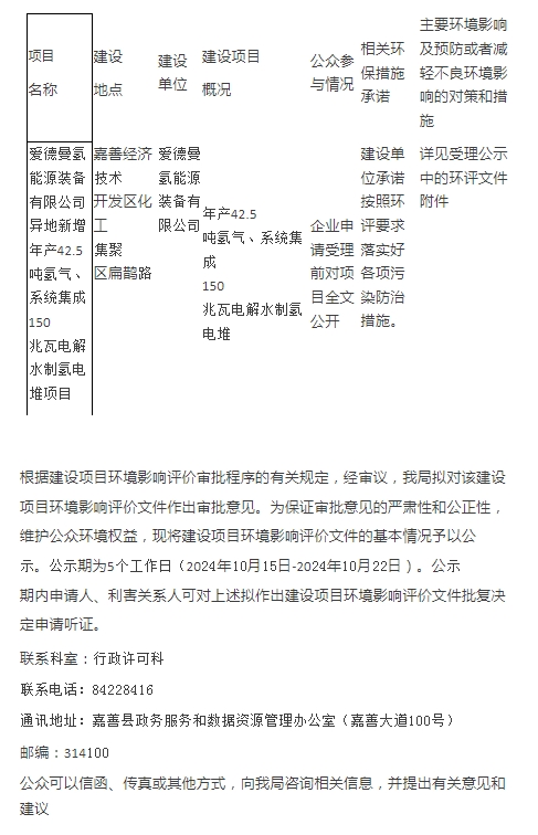 嘉兴电解水制氢电堆项目环评文件审批意见公示