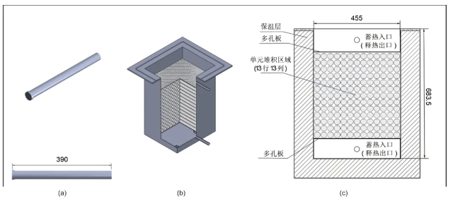 基于圆柱封装单元的水合盐相变储热填充床的储释特性实验研究
