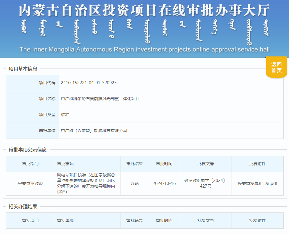 40.65亿元！2GW 中广核风光制氢项目获核准批复