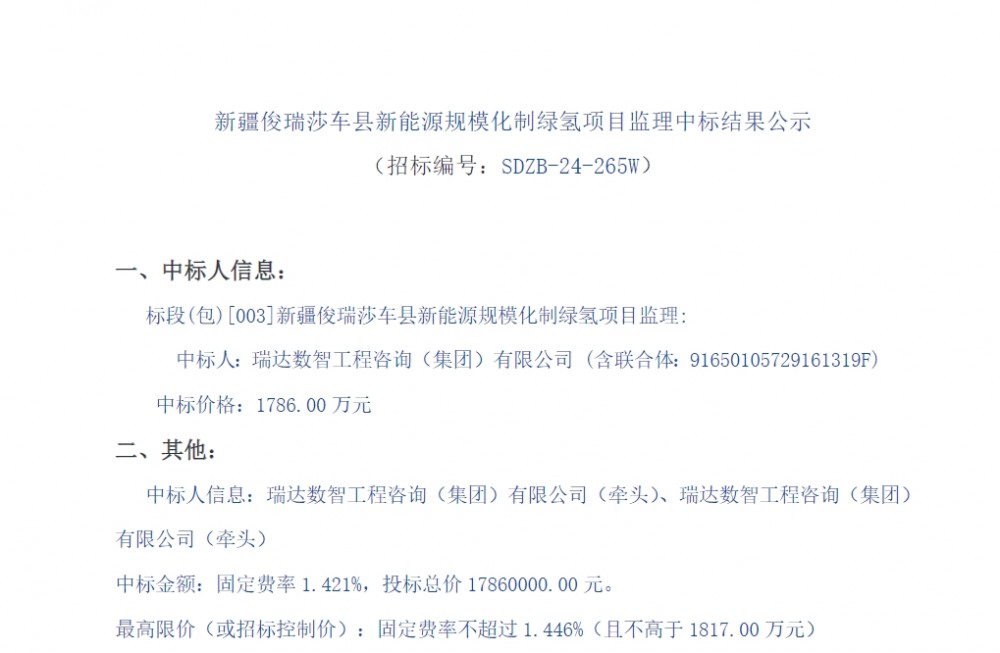 1786万元！新疆俊瑞规模化制氢项目中标结果公示