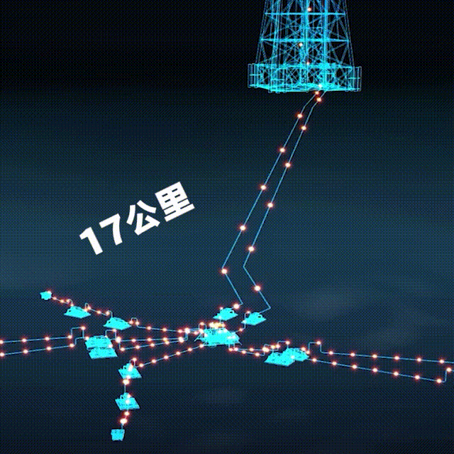 跨越17公里！“海基二号”远程操控再升级