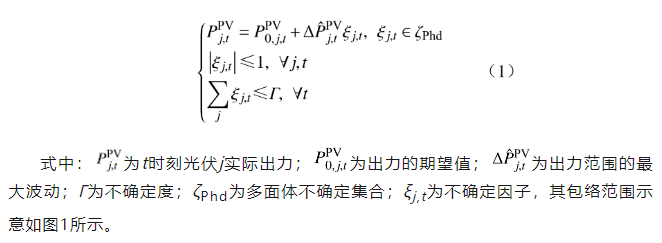 基于多面体不确定集合的电力系统灵活性量化评估方法