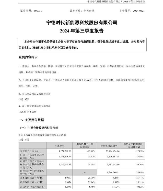 宁德时代发布2024年三季报