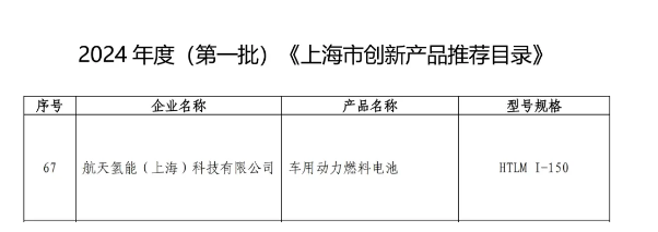航天氢能“车用动力燃料电池”产品入选《2024年度（第一批）〈上海市创新产品推荐目录〉》