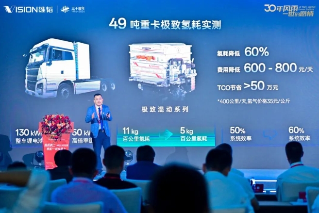 雄韬30周年 | “没有之一，只有唯一”氢锂结合技术方案发布