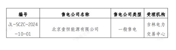 吉林公示2024年第十批电力市场注册售电公司相关信息