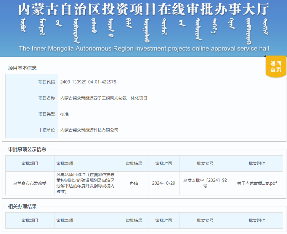 240万千瓦风光制氢一体化项目获核准！