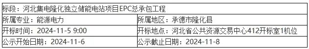 300MW/1.2GWh！河北集电隆化独立储能电站项目EPC中标候选人公示