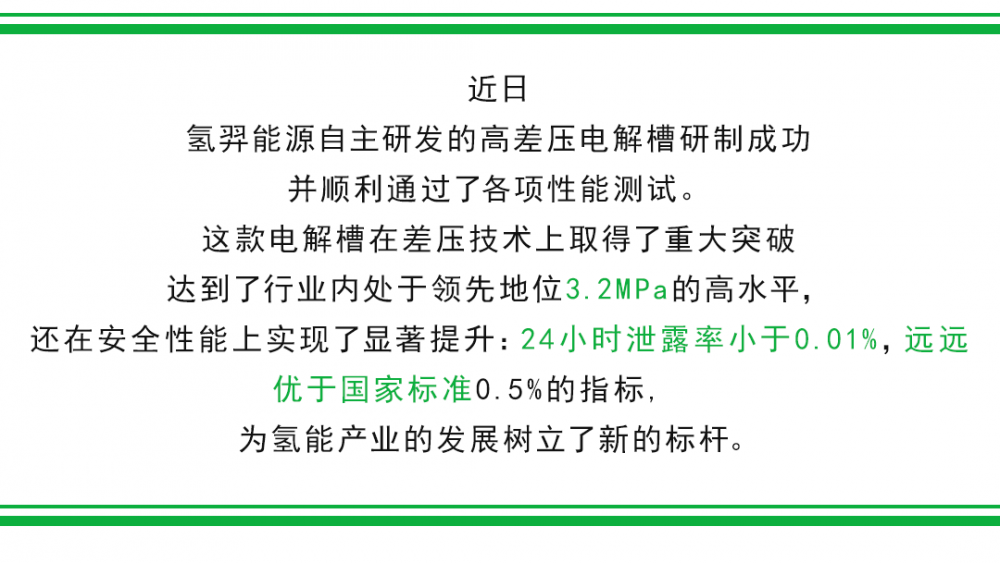 重大突破 | 氢羿能源高差压电解槽研制成功，引领氢能产业技术革新