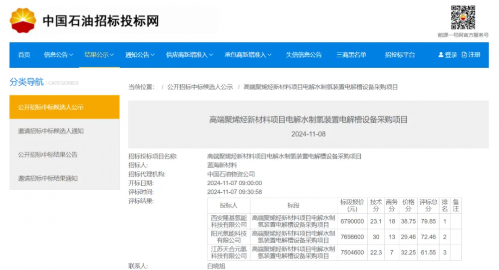 1000Nm³/h电解水制氢电解槽339.5万！中石油绿氢项目中标公示！