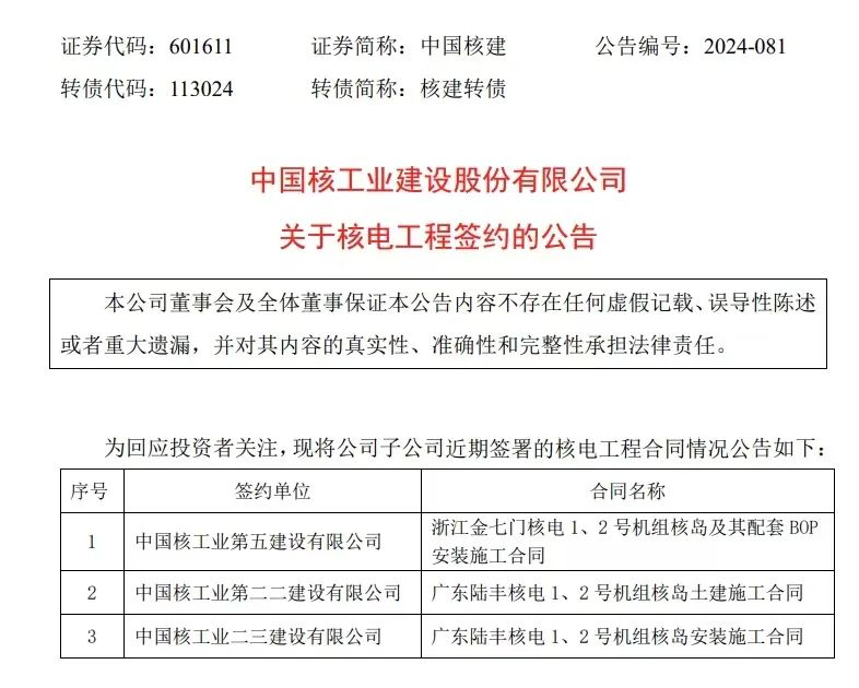 中国核建子公司近期签署三个核电工程相关合同