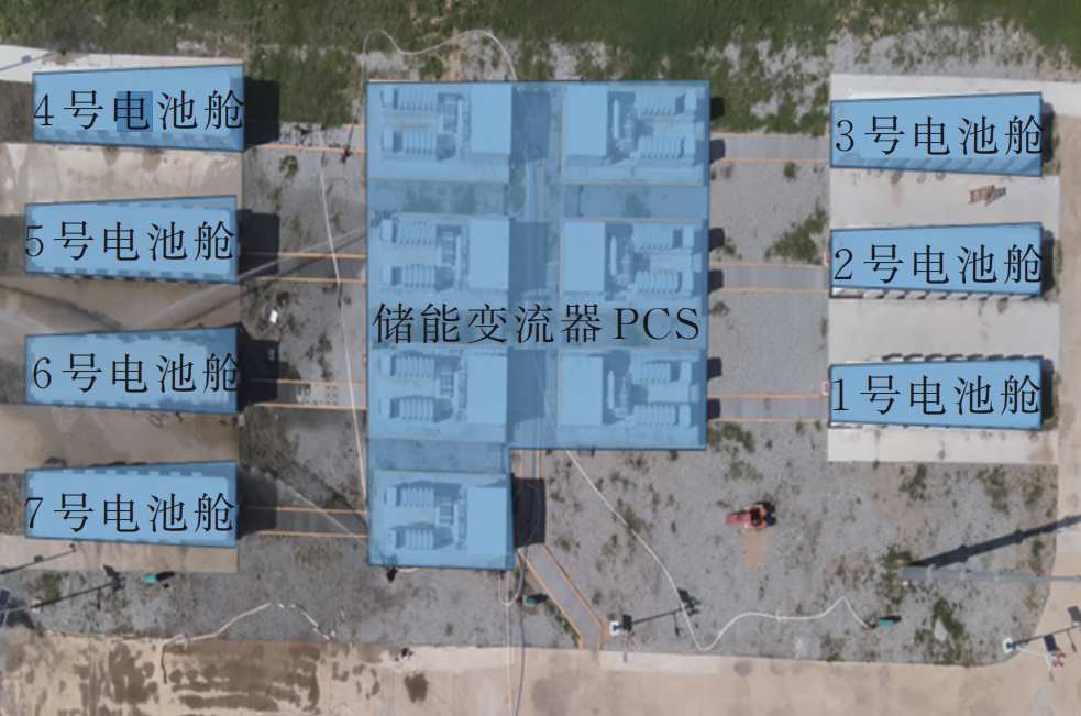 基于火灾分析的光伏储能电站消防安全对策研究