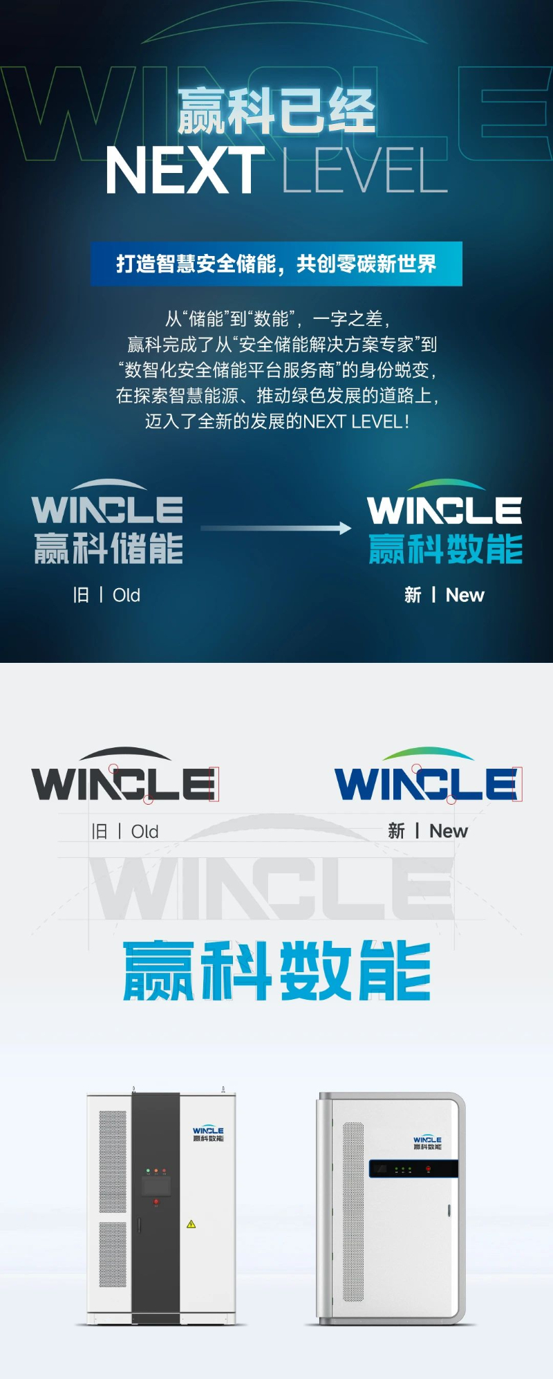 赢科已经NEXT LEVEL！打造智慧安全储能，共创零碳新世界