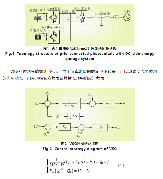 考虑容量限制的构网型光储系统惯量与一次调频参数优化配置方法