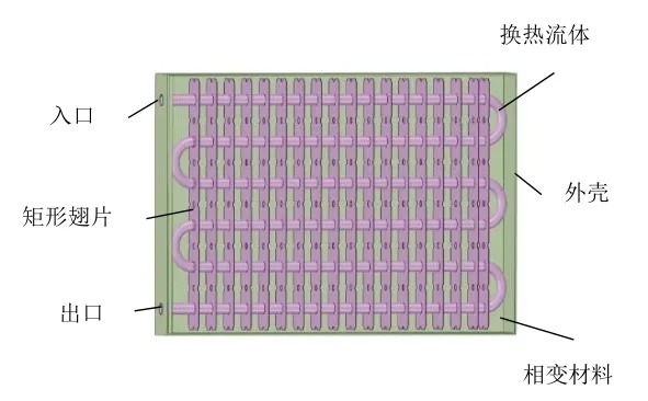 基于中低温相变材料的管壳式储热单元传热性能数值分析