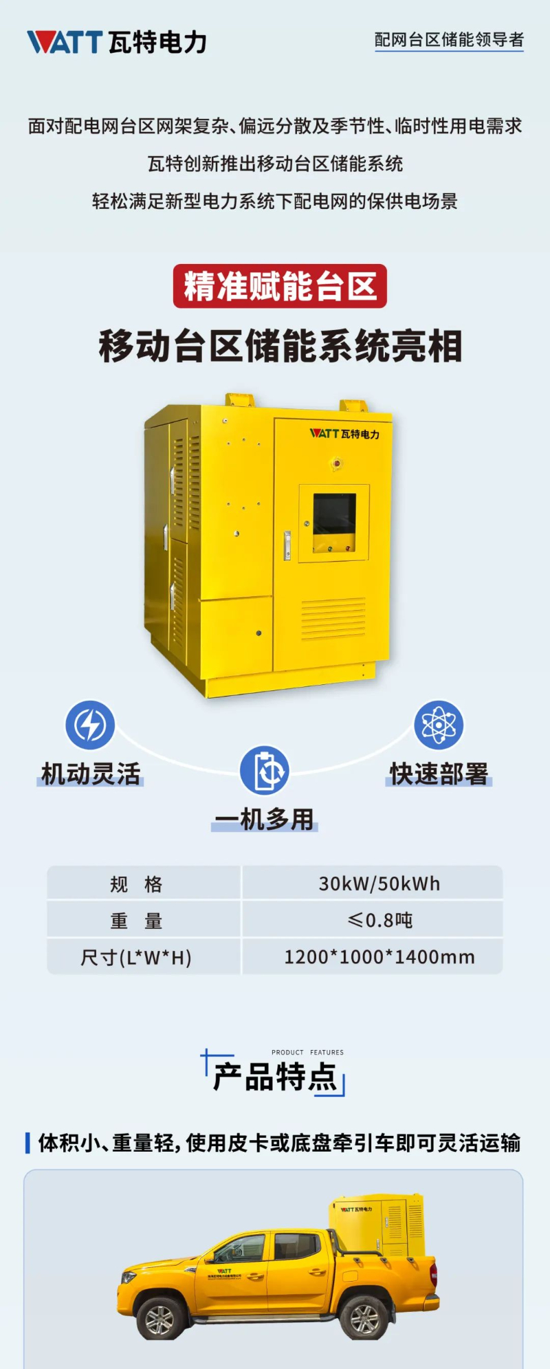 瓦特电力移动台区储能系统亮相，轻松满足新型电力系统下配电网保供电场景