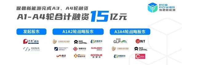 保碧新能源：地产公司跨界，为什么2年内能迅速进入工商业头部梯队