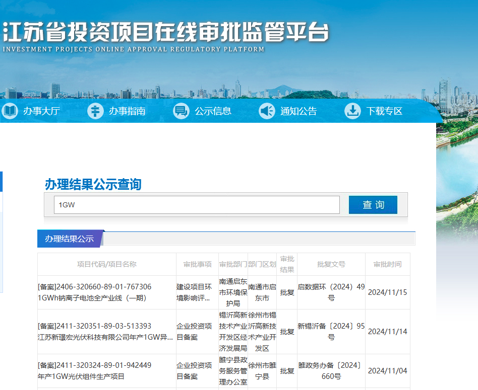 2GW光伏组件项目备案通过！