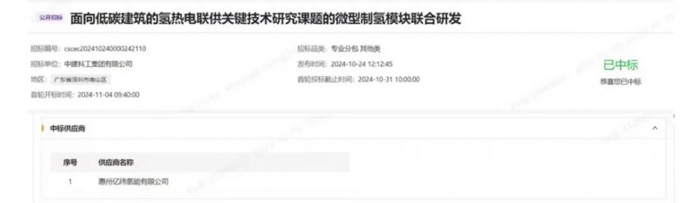亿纬氢能中标中建科工面向低碳建筑的氢热电联供关键技术研究项目