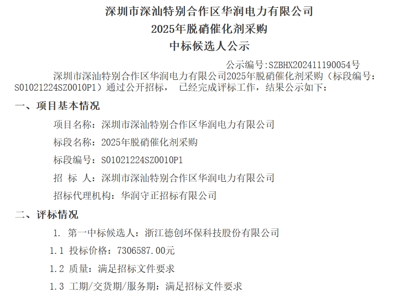 730万！德创环保预中标深圳市深汕特别合作区华润电力2025年脱硝催化剂采购