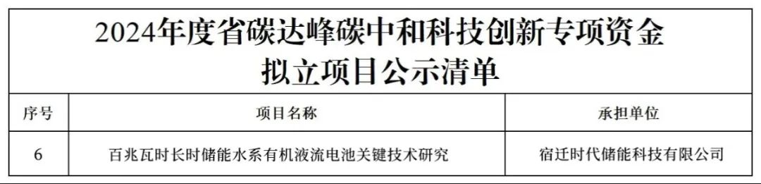 宿迁时代储能一重大科技项目获省双碳科创专项资金支持