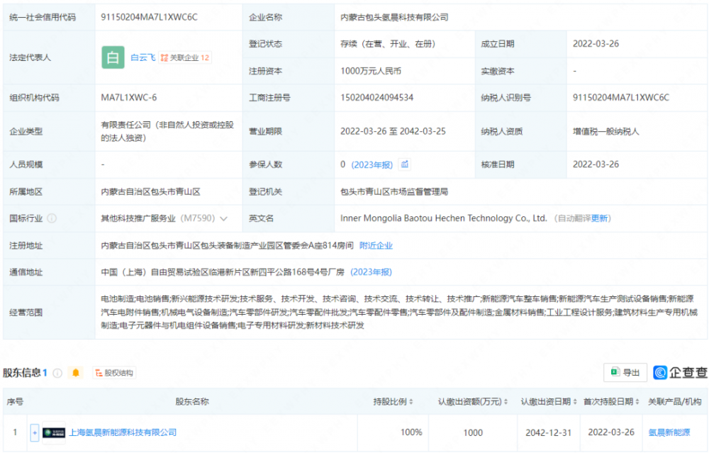 总投7100万 氢晨科技投建氢燃料电池生产基地
