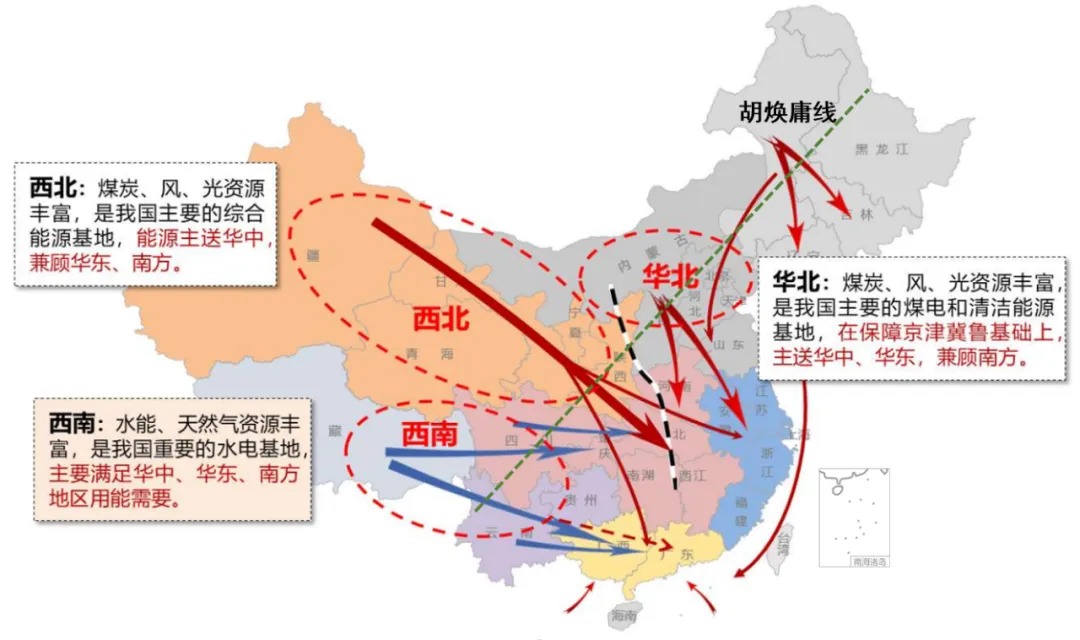 我国西电东送四十年发展成效与政策建议