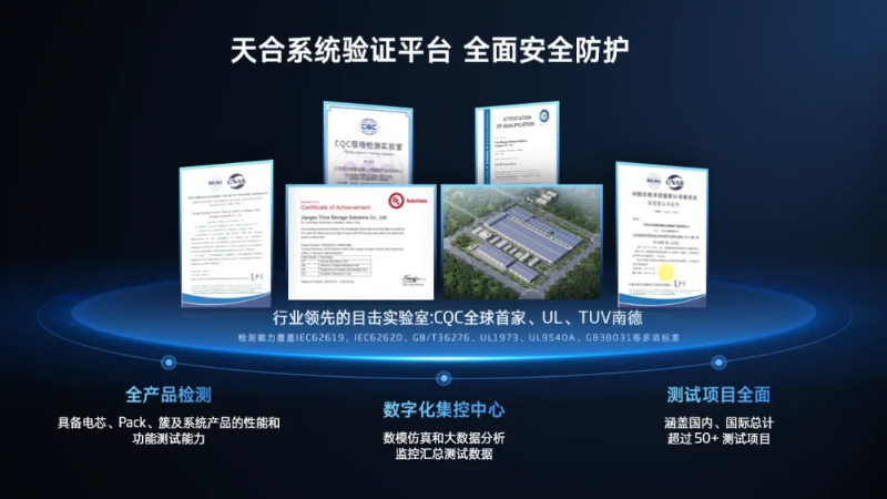 无惧极端环境！天合储能以高可靠性产品及解决方案保驾护航