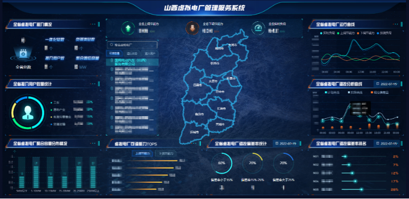 南瑞集团成功打造全国首个“现货市场环境省域虚拟电厂”