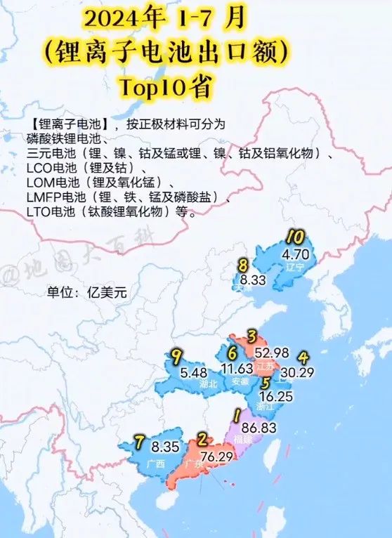 川渝贵拿到首张锂电池“火车票”，西南地区的翻身仗来了